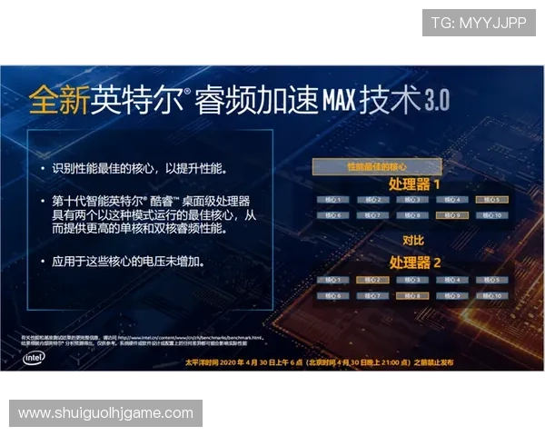 深入分析凯发游戏官网的客户支持渠道与解答效率