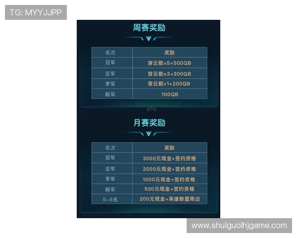 云顶老虎机高额奖金攻略，助你轻松赢取丰厚奖励