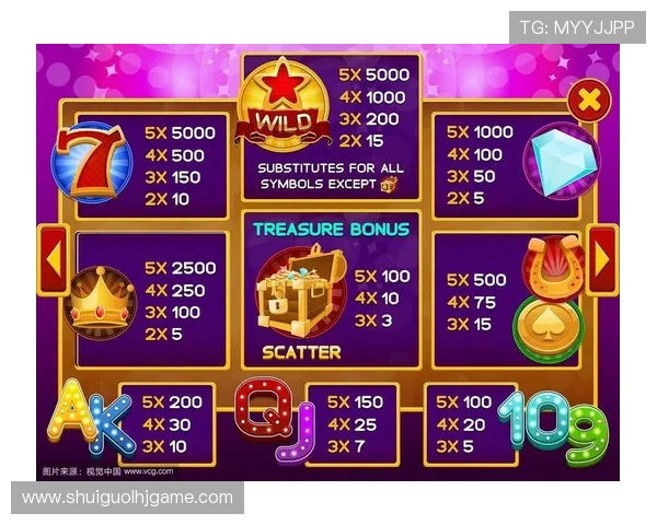 便捷下载高品质老虎机游戏单机版，随时随地畅玩不停