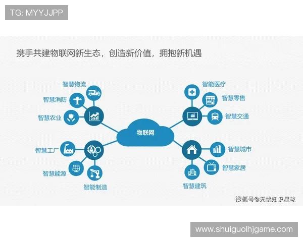 开云电子积极布局物联网技术实现产业升级