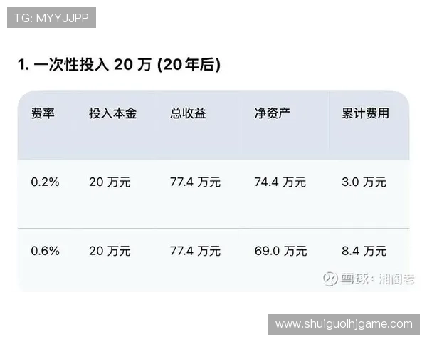 老虎机下载赚钱攻略大全，详细步骤帮你轻松实现财富增值