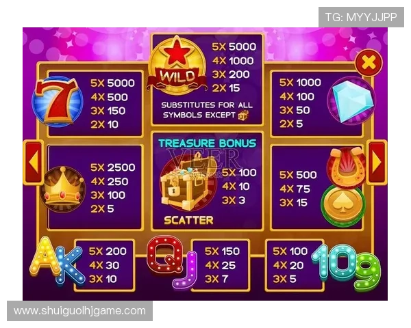 老虎机小游戏在线玩无需下载,轻松体验真实赌场的刺激感