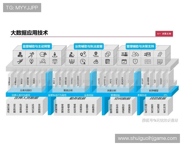 5G技术如何改变电子产品的设计、生产与使用方式实现更高效的智能化体验